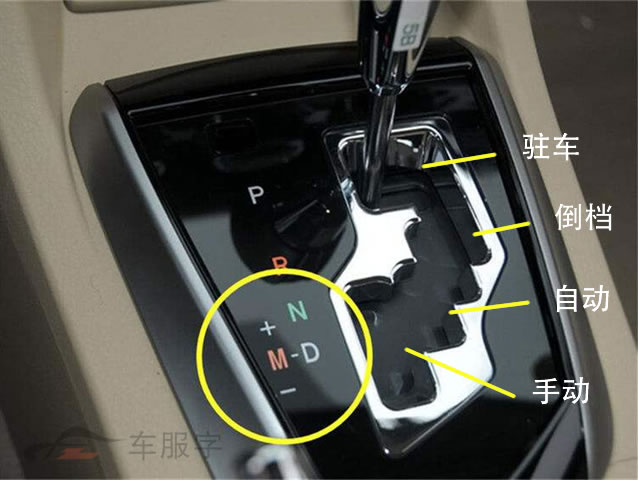 手自一体变速箱切换手动和自动模式