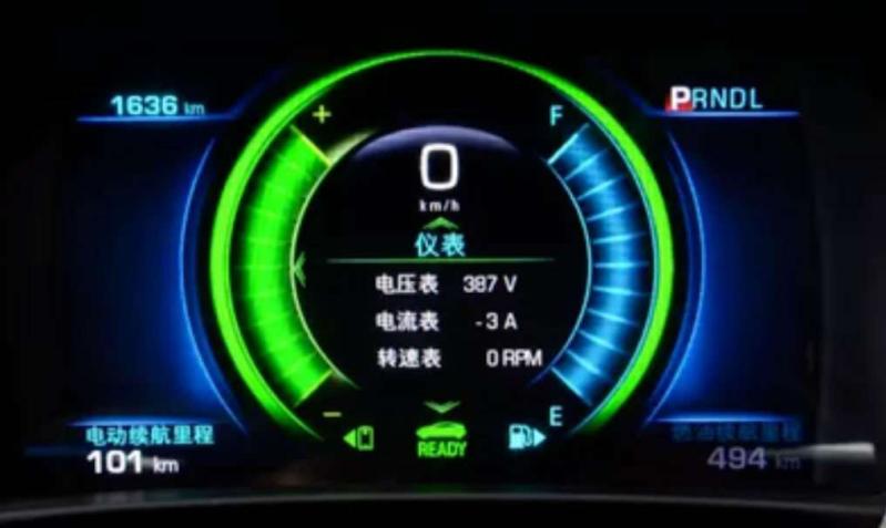 CLTC续航
