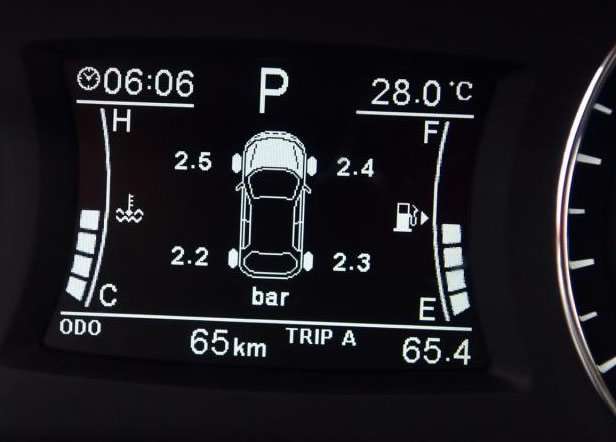 汽车胎压感应系统TPMS
